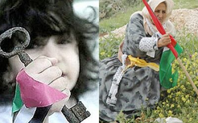 واقع قضية اللاجئين وحق العودة في ظل التسوية السياسية